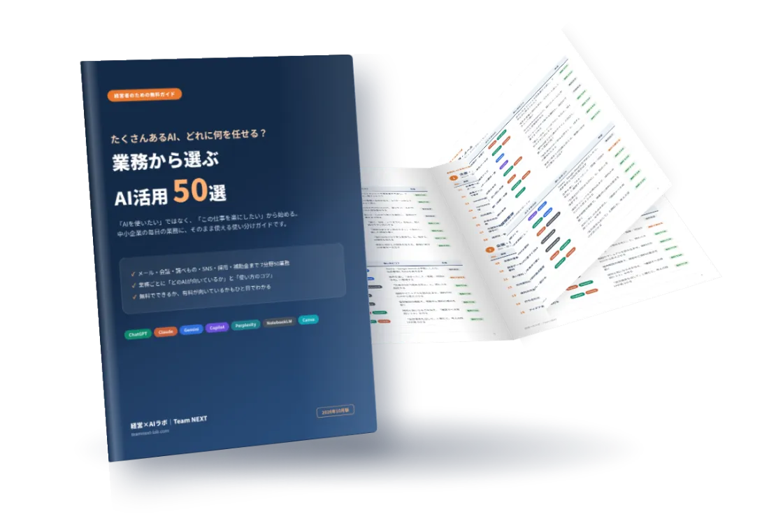 資料の表紙と中身:業務から選ぶAI活用50選